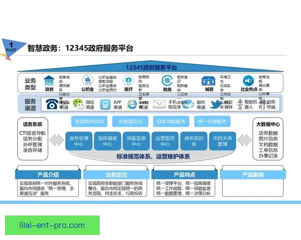 以利来平台引领数字娱乐创新打造安全稳定高效生态新格局发展蓝图