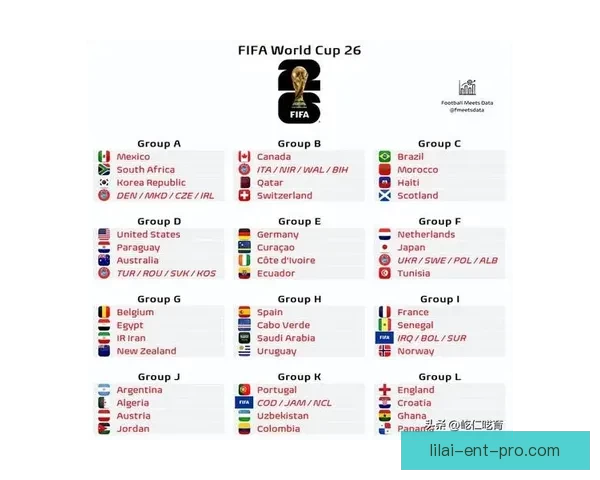 美加墨世界杯竞猜平台全面开启 欢迎参与精彩赛事预测和大奖挑战