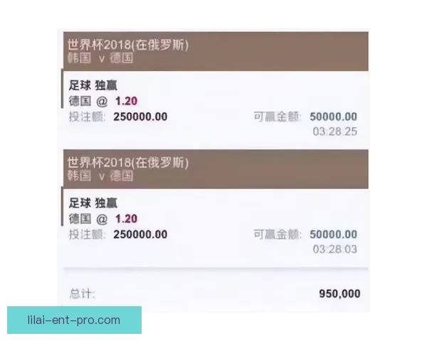 世界杯胜负竞猜平台全方位解析助你精准预测比赛结果