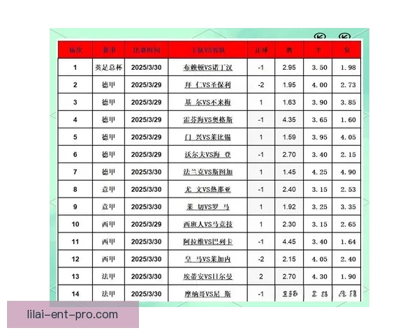 足球竞猜技巧分析与投注技巧全面解读助你提升竞猜成功率