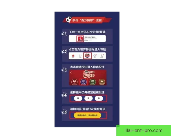 世界杯竞猜网站推荐指南安全稳定平台选择与新手投注策略解析大全