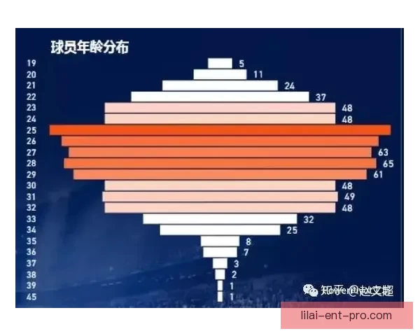 掌握世界杯竞猜比分技巧与数据分析方法全面提升命中率的实战指南