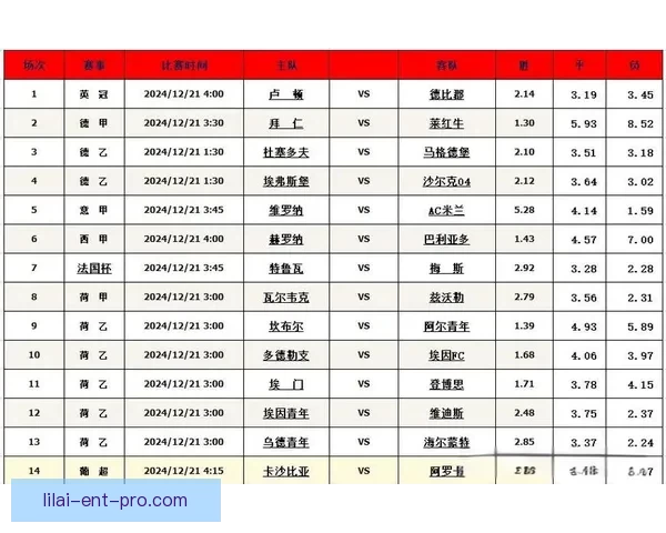 精准足球竞猜推荐助你赢取大奖 实时数据分析与专家预测全程支持