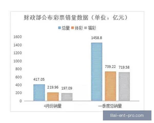 深入解读世界杯体育投注热点趋势及科学风险防控策略全面指南