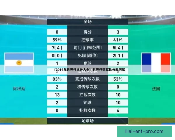 世界杯赛事竞猜赔率分析与热门推荐策略全解指南 世界杯赛事竞猜赔率分析与热门推荐策略全解指南